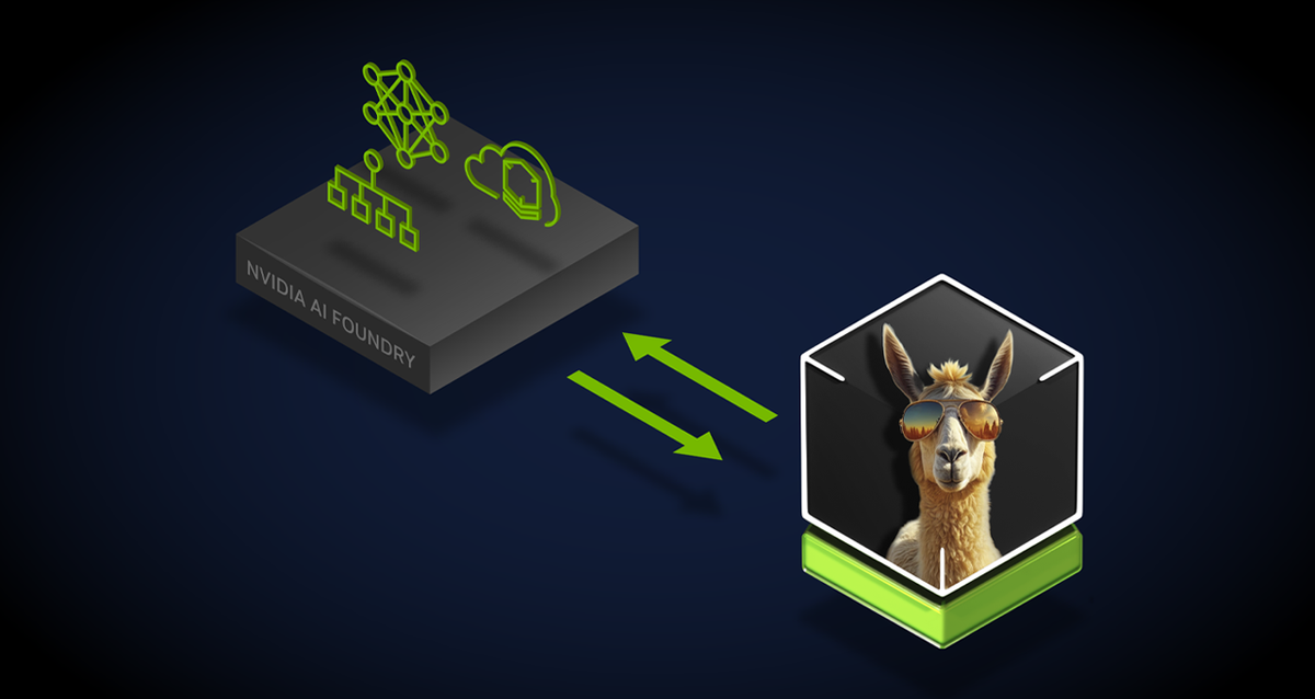 NVIDIA AI Foundry goes full force in supporting the adoption of Meta Llama 3.1 AI model