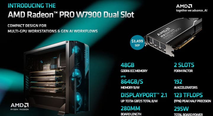 COMPUTEX 2024 : AMD releases the Radeon PRO W7900 Dual Slot