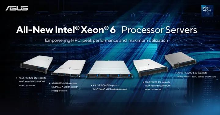 ASUS reveals new Intel Xeon 6-equipped server lineup